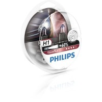 IZZÓ 12V  H1  55W +50%  VISIONPLUS P14 DUO