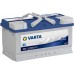 VARTA F17 Blue Dynamic 80Ah EN 740A Jobb+ (580 406 074)AKKUMULÁTOR